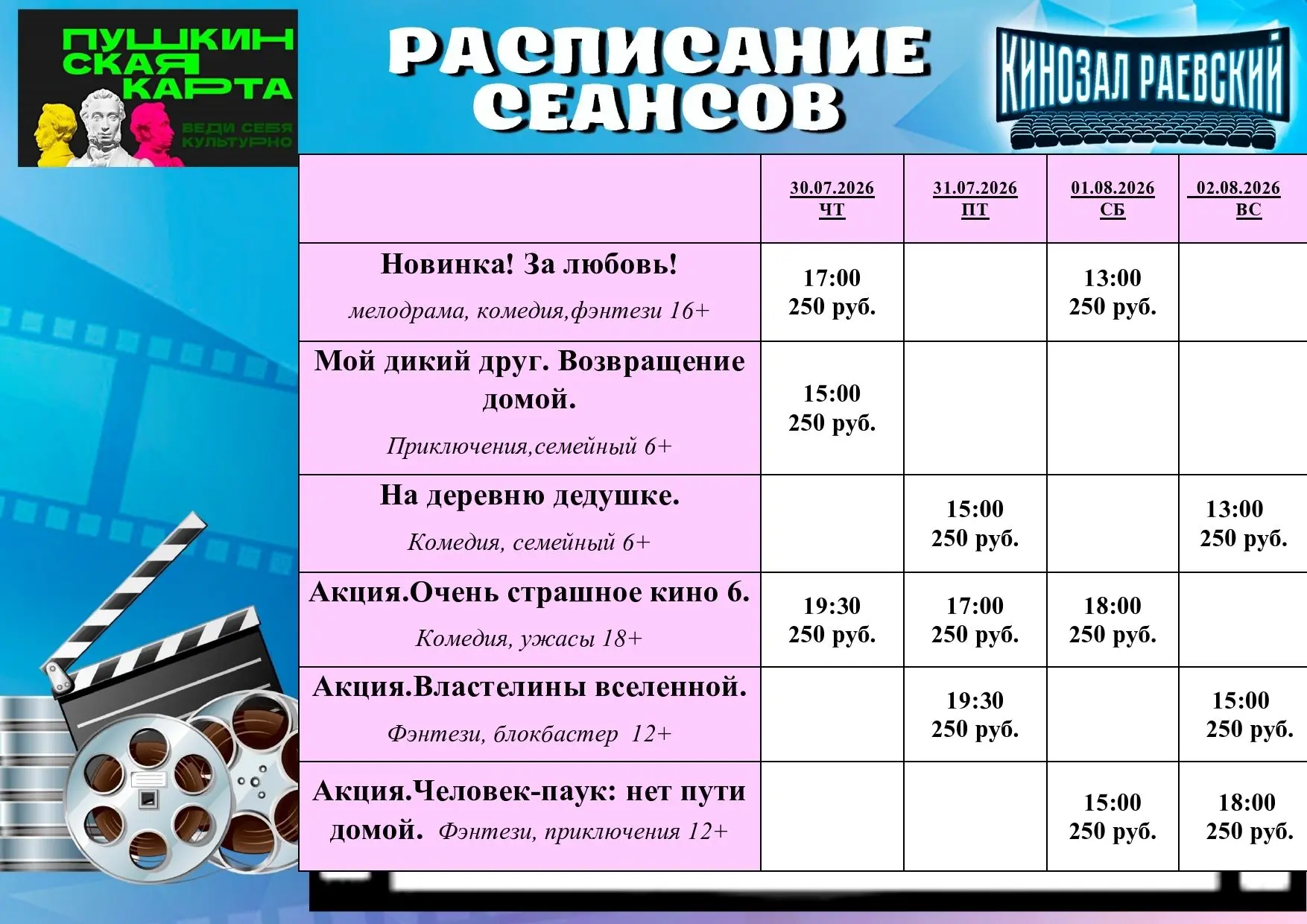Медиа публикации