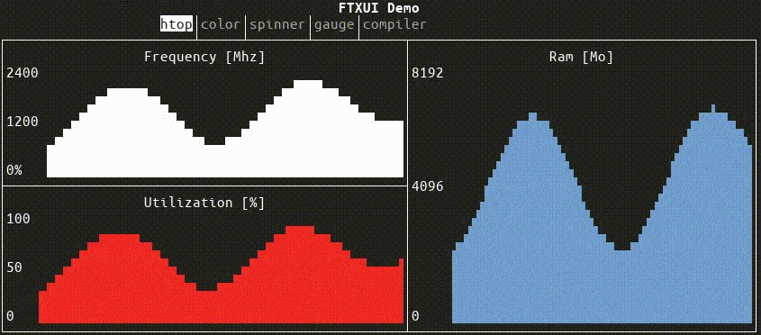 FTXUI — терминальный UI на C++ без мук ncurses

Писать консольный интерфейс на C++ обычно означает л
