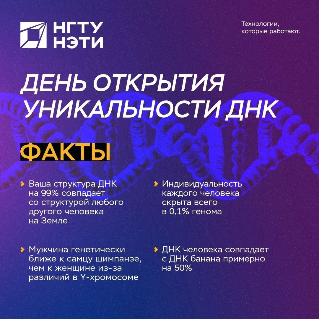 3 сентября — особенная дата для науки! В этот день мы празднуем День открытия уникально...