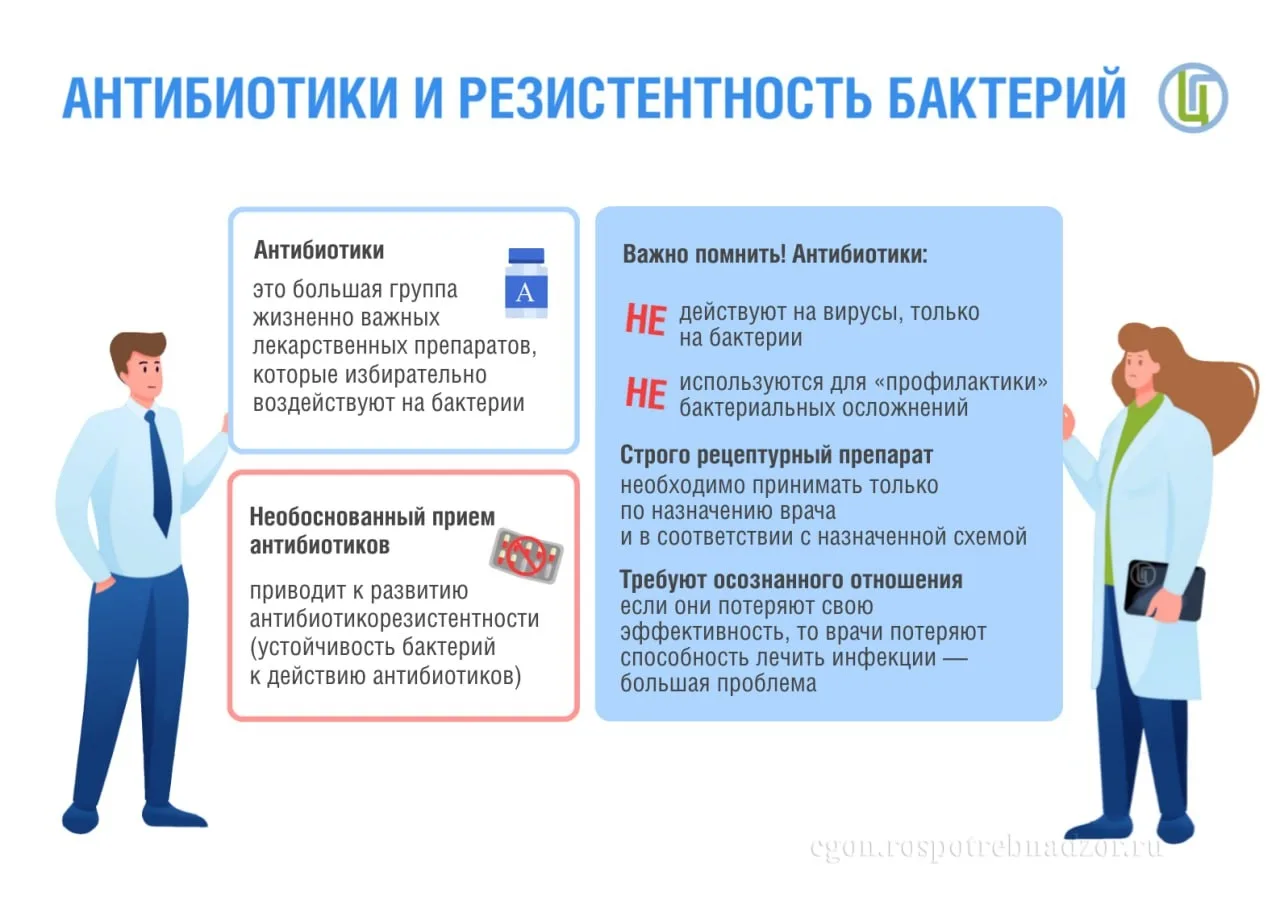 🦠 Когда лекарства перестают работать: главная медицинская угроза нашего времени

Устойчивость к про