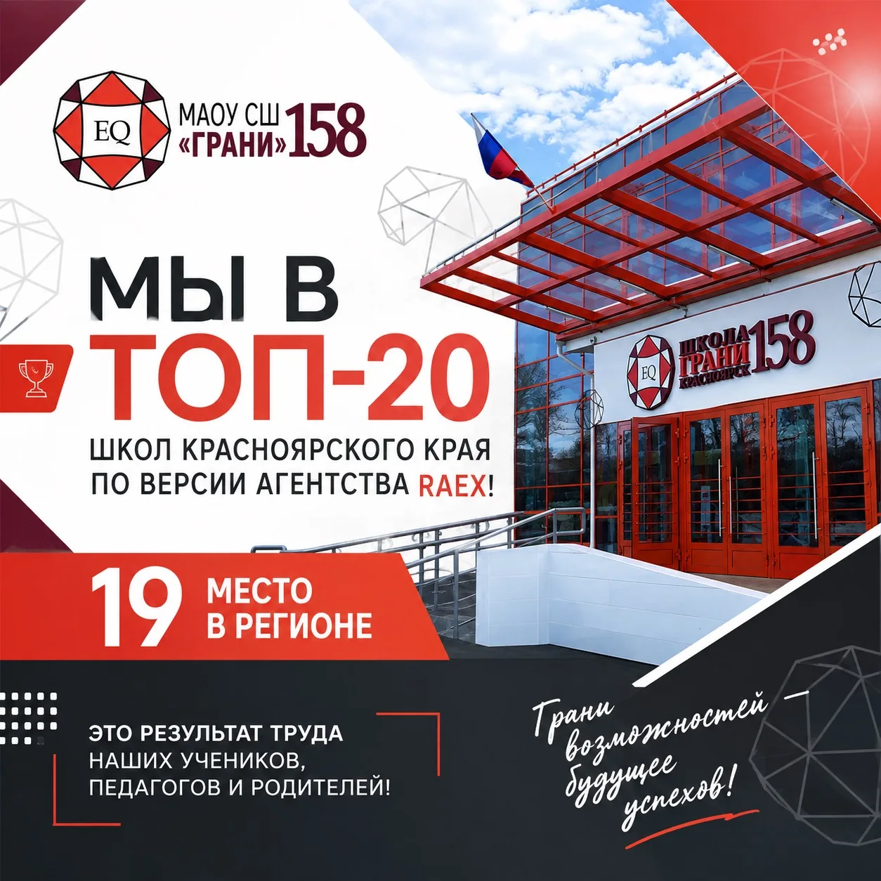 🏆 МАОУ СШ №158 «Грани» — в ТОП-20 школ Красноярского края!