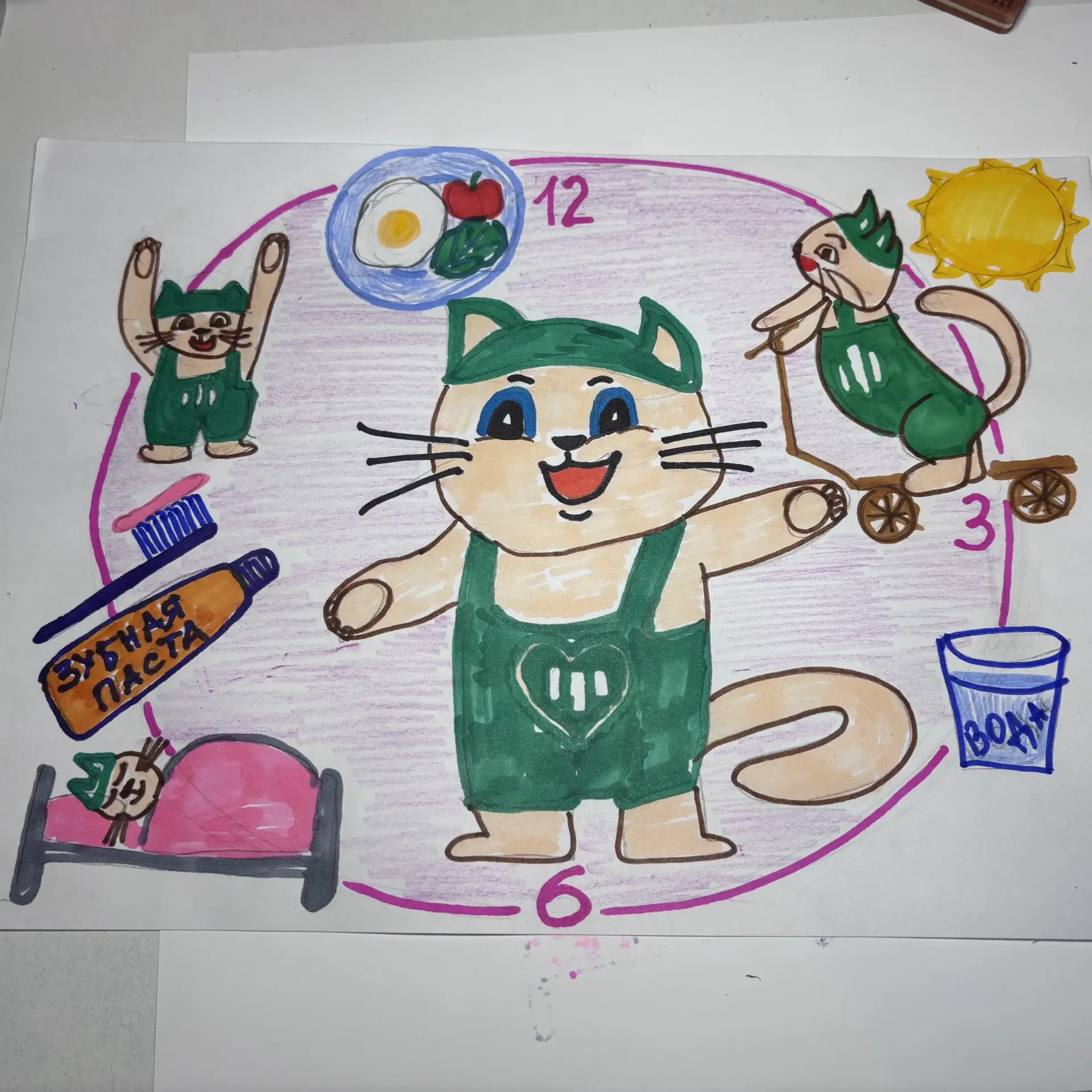 Erid: 2W5zFGzHm77  🎨 Только посмотрите, какие добрые и яркие работы уже присылают ребята на конкурс 