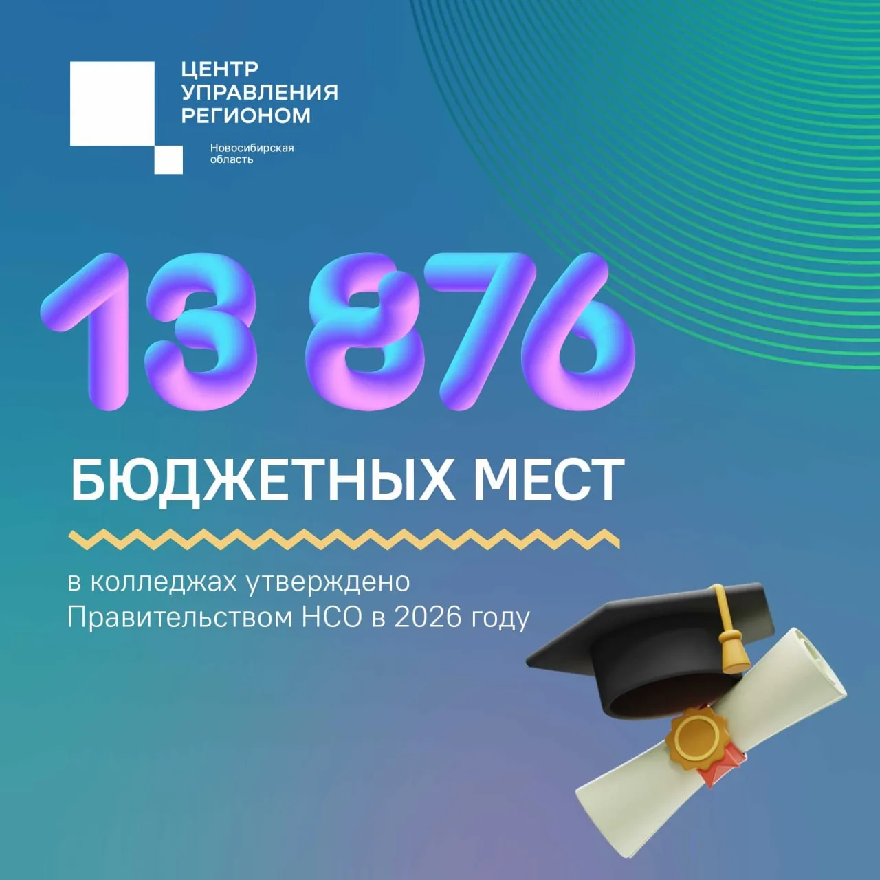 🔢 На 362 больше, чем в том году: в колледжах Новосибирской области прибавились бюджетн...