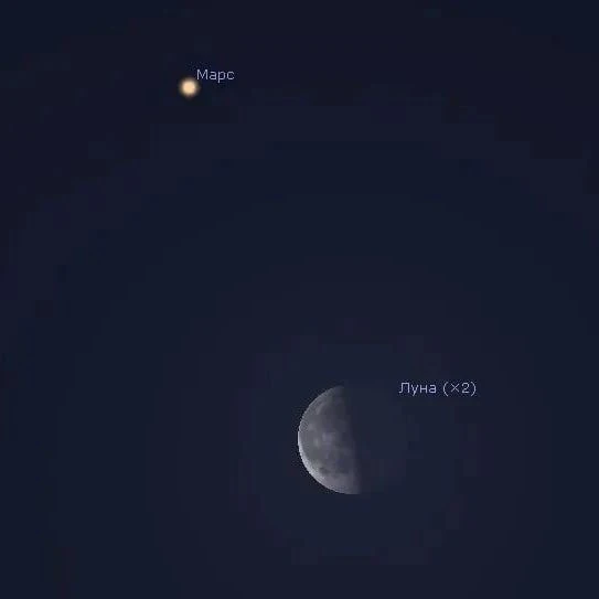 👀 Ульяновцы смогут увидеть сближение Луны и Марса в ночь с 6 на 7 сентября.