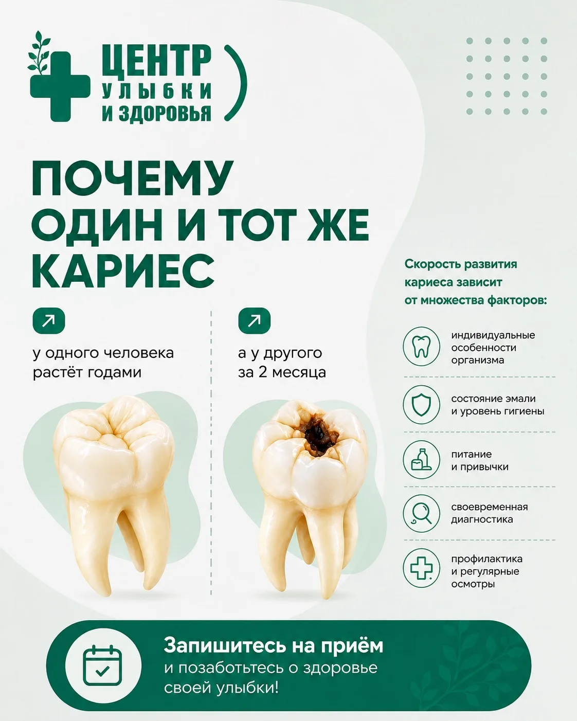 Почему у одного человека кариес может развиваться годами, а у другого — заметно прогрес...