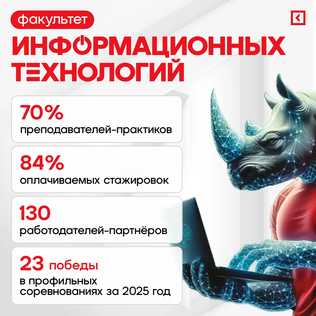 Всё про факультет информационных технологий Университета «Синергия» 

Во-первых, там учатся талантли