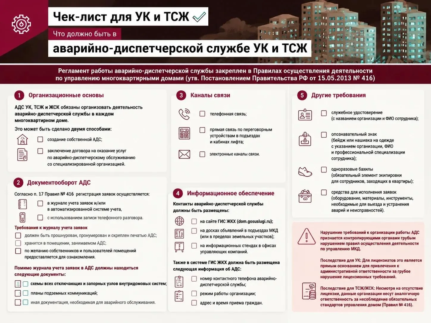 🔧 ОРГАНИЗАЦИЯ АДС В УК, ТСЖ И ЖСК: ОБЯЗАТЕЛЬНЫЕ ТРЕБОВАНИЯ 🔧

Управляющая организация, товариществ