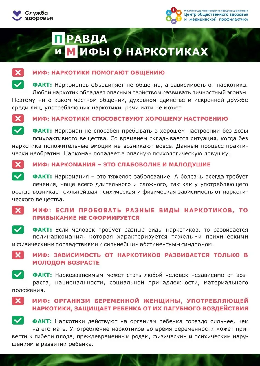 МИФ или РЕАЛЬНОСТЬ? Проверь себя!

26 июня — Международный день борьбы с наркотиками. Мы решили не ч