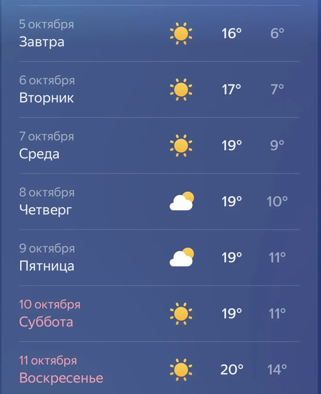 Пока в Ставрополе спорят о начале отопительного сезона, глава Пятигорска пишет, что бат...