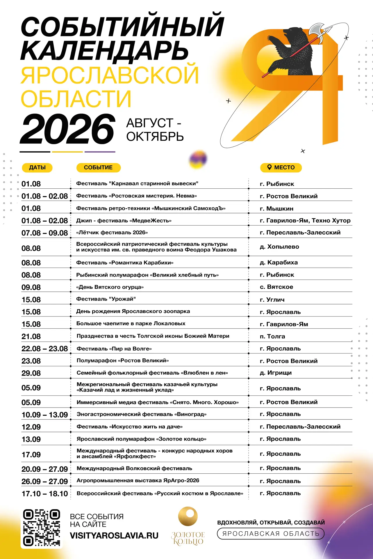 Дорогие друзья! 🌞🍂