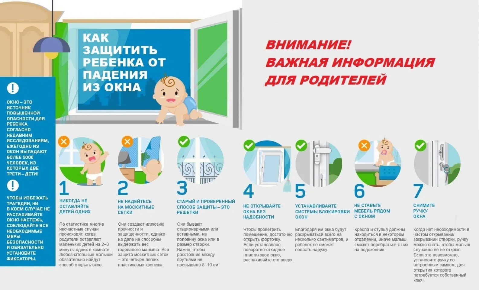 Друзья, лето — время проветриваний. Открытые окна спасают от духоты, но… становятся большой опасност