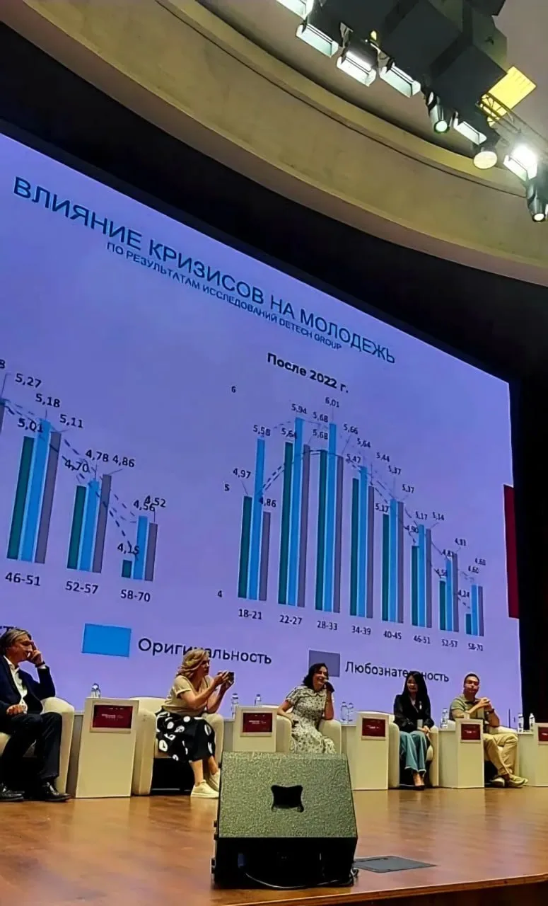 🚀В минувшее воскресенье мне довелось выступать в Президентской Академии  на очень инте...