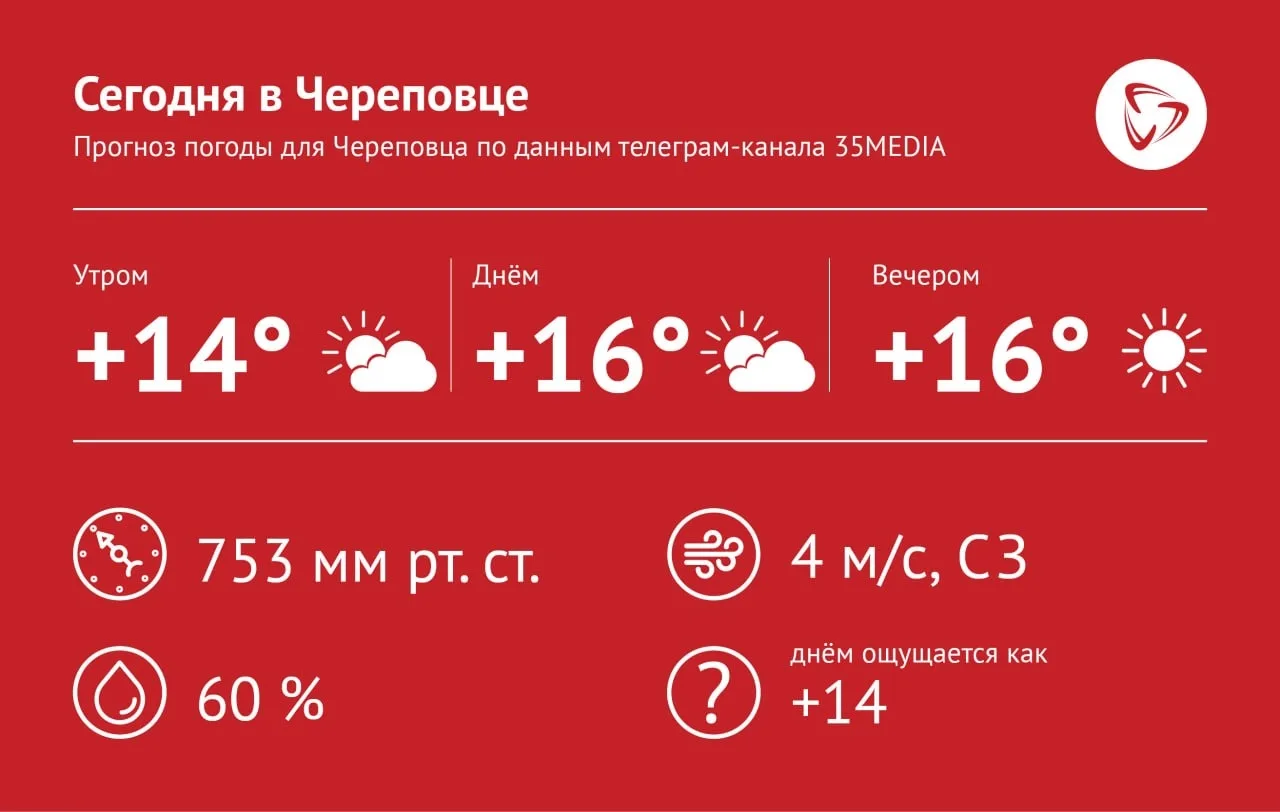 ВКонтакте | в MAX| на сайте
