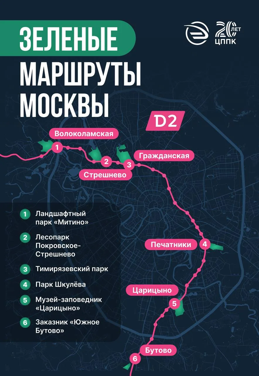 Зеленые маршруты Москвы. Часть 2