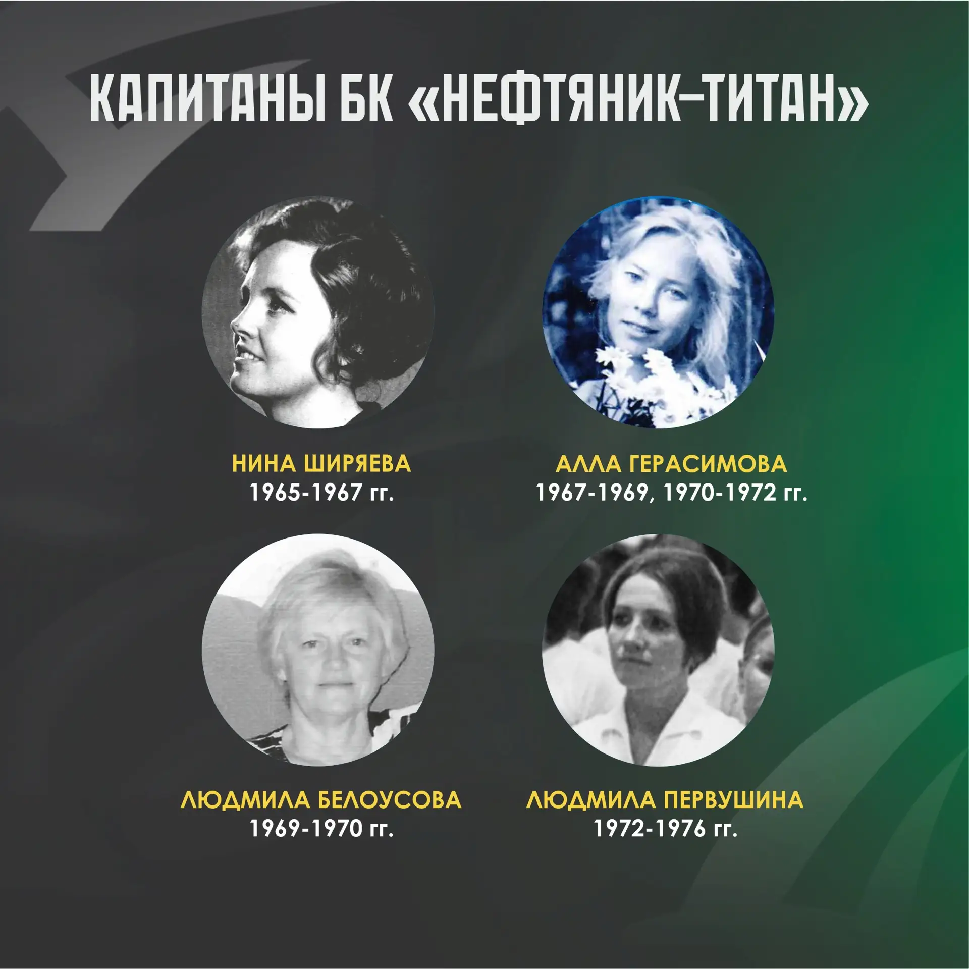 Предлагаем вспомнить всех капитанов нашей любимой команды 🏀