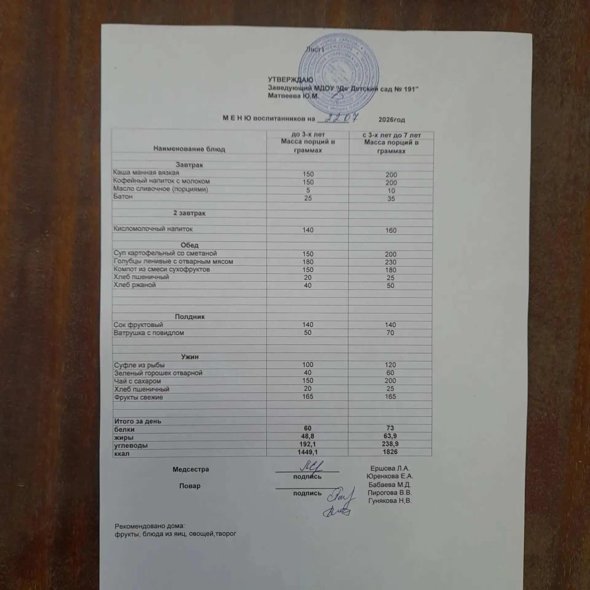 Меню на  22.07.2026
