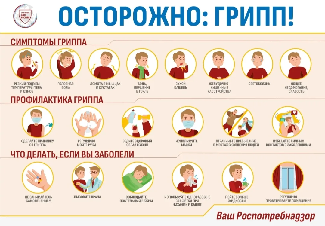 Осторожно: грипп!