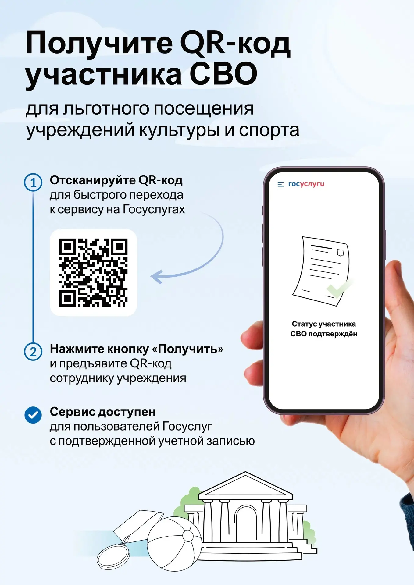 Новый цифровой сервис «QR-код для подтверждения статуса участника СВО» 

На Едином портале «Госуслуг