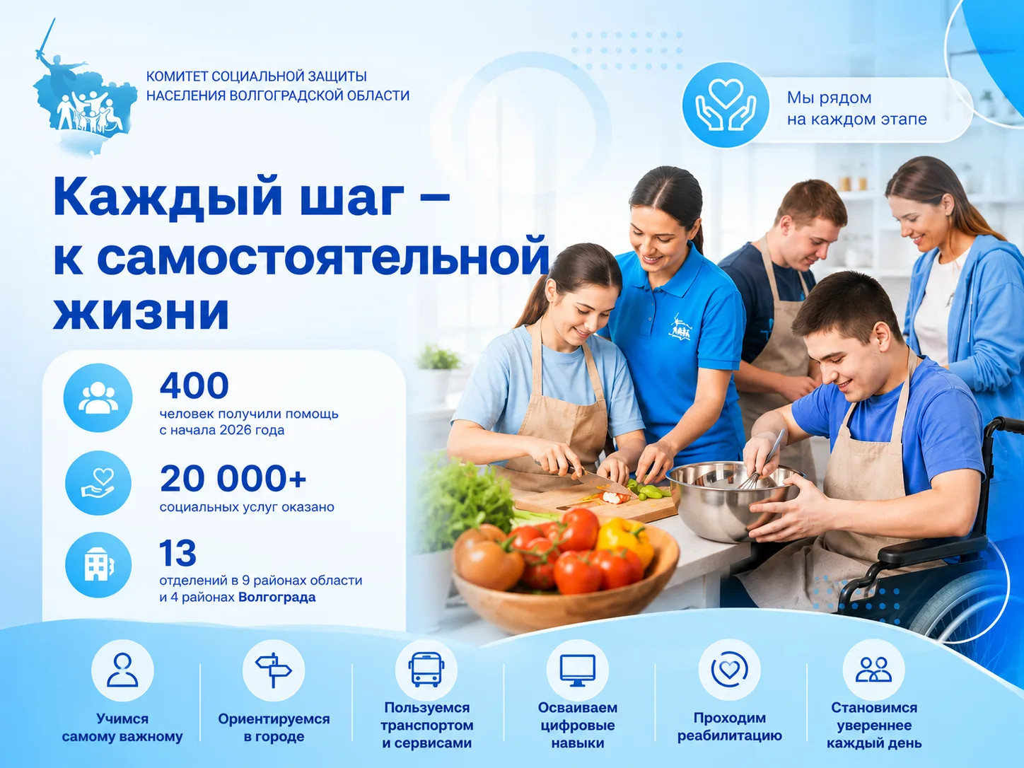 В Волгоградской области молодым людям с инвалидностью помогают осваивать навыки самосто...