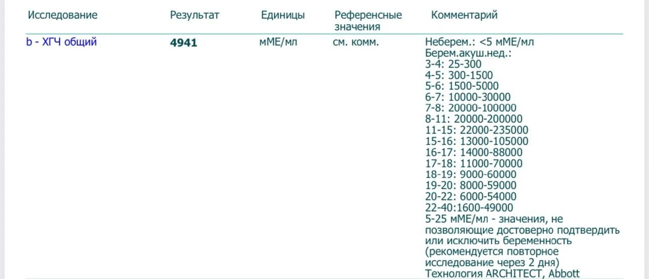 Но это точно она) уже никуда не денетесь 😅