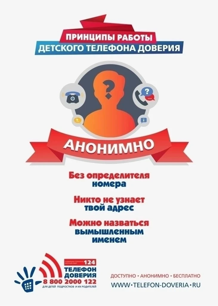 Детский телефон доверия - важный инструмент поддержки детей, подростков и их родителей, особенно в п
