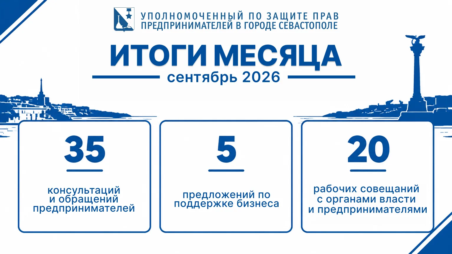 Делимся некоторыми показателями нашей работы за сентябрь.