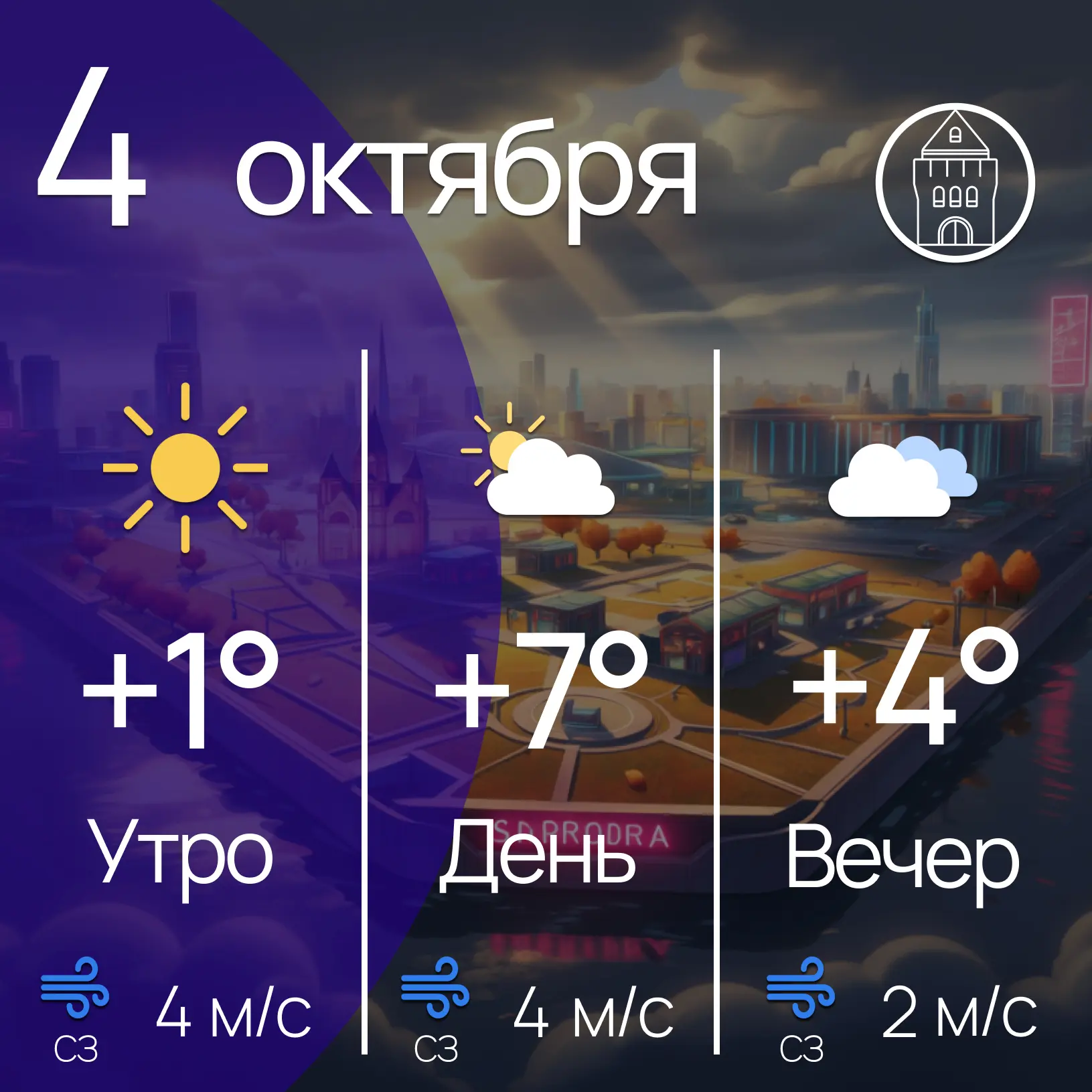 Прогноз погоды на сегодня: