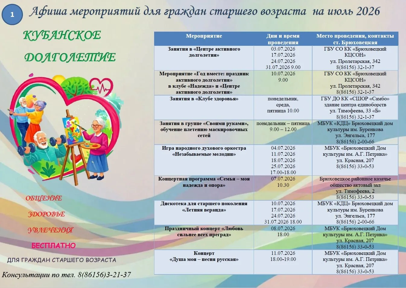 Медиа публикации