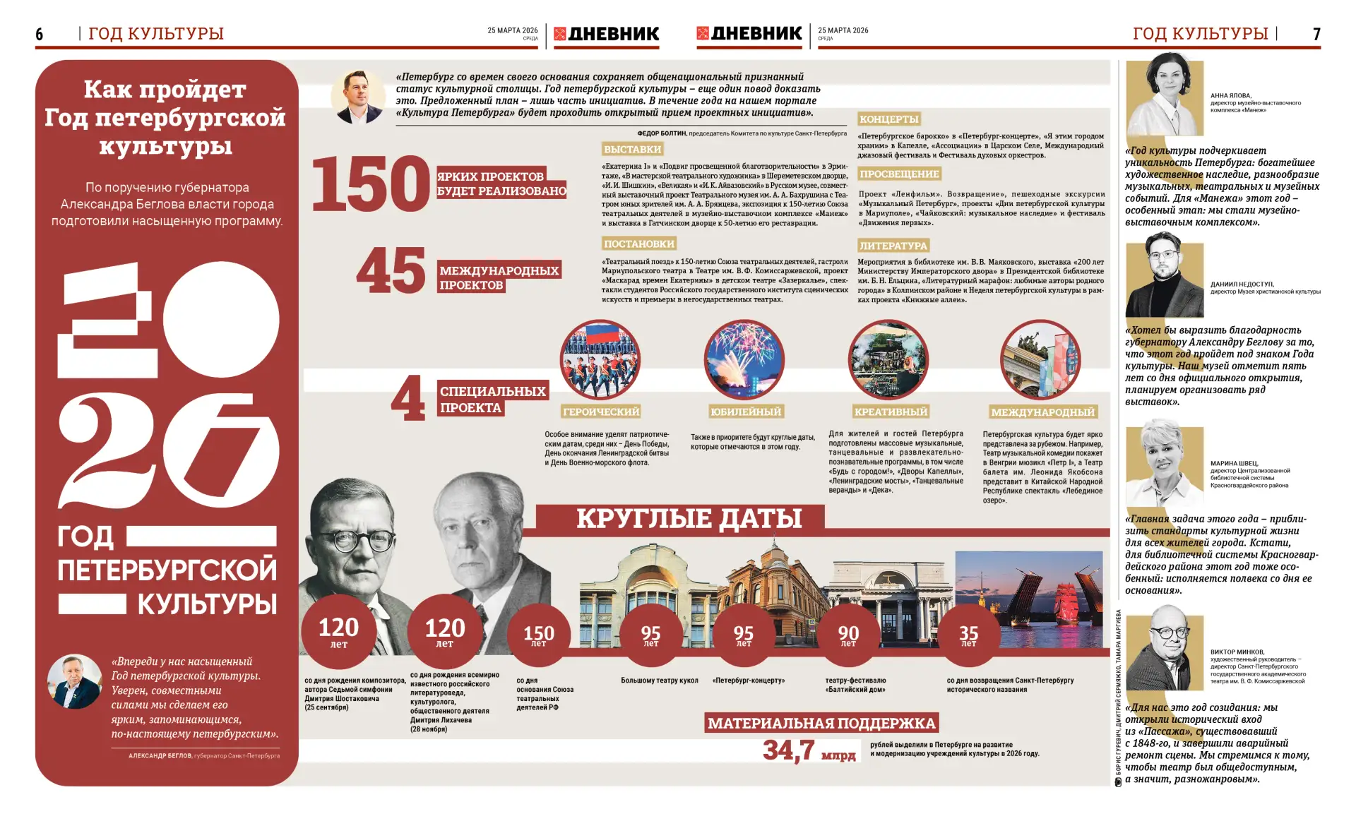 Медиа публикации