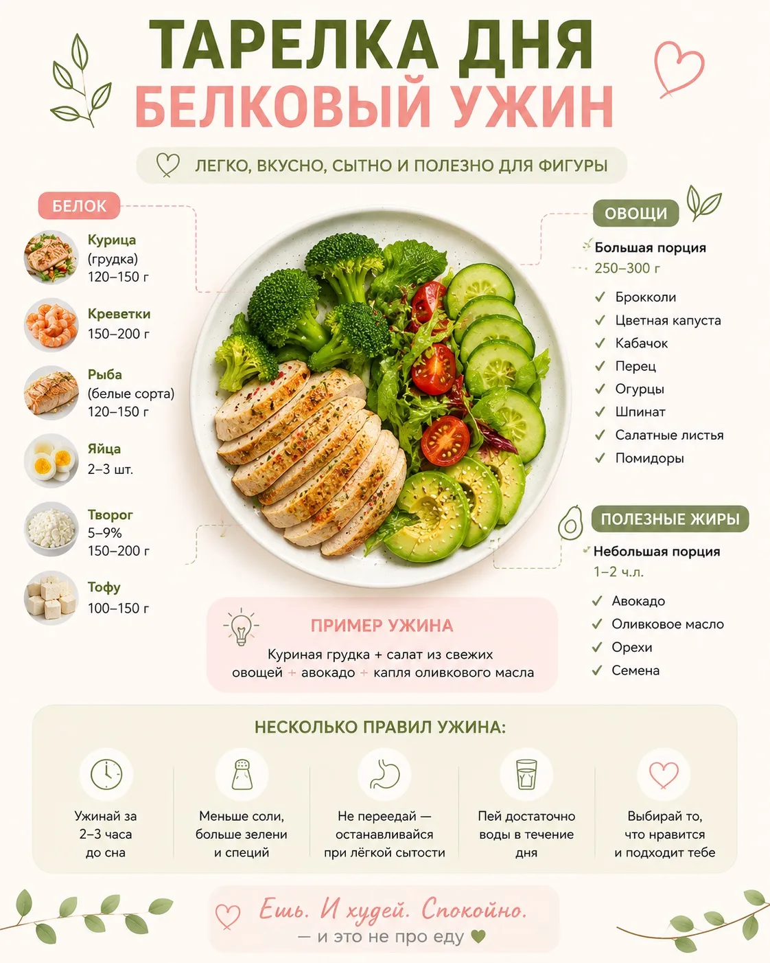 Тарелка дня - БЕЛКОВЫЙ УЖИН
