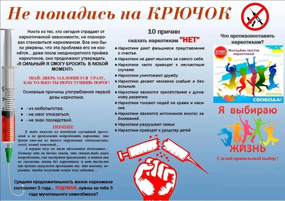 Антинаркотическое воспитание детей — это важная часть образовательного процесса, направленная на фор