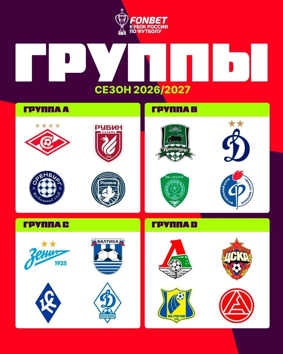 ⚡️⚡️🇷🇺 Результаты жеребьевки Кубка России. Все группы Пути РПЛ представлены перед вами

Первый тур
