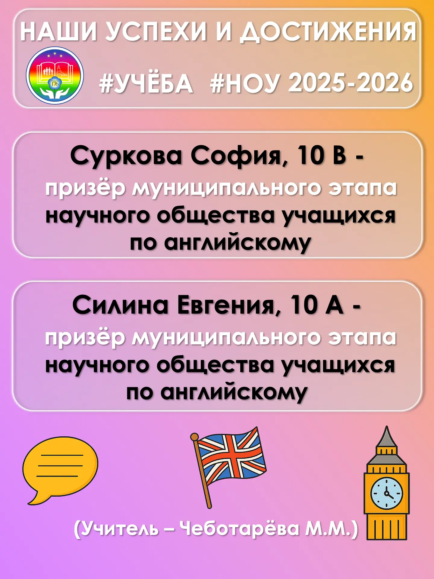 🔬 Достижения наших юных исследователей 🔬📚   Муниципальный этап НОУ — это всегда про серьёзные резуль