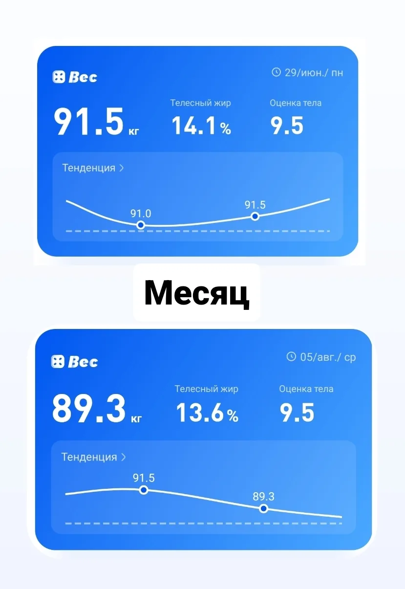 А можно и похудеть…