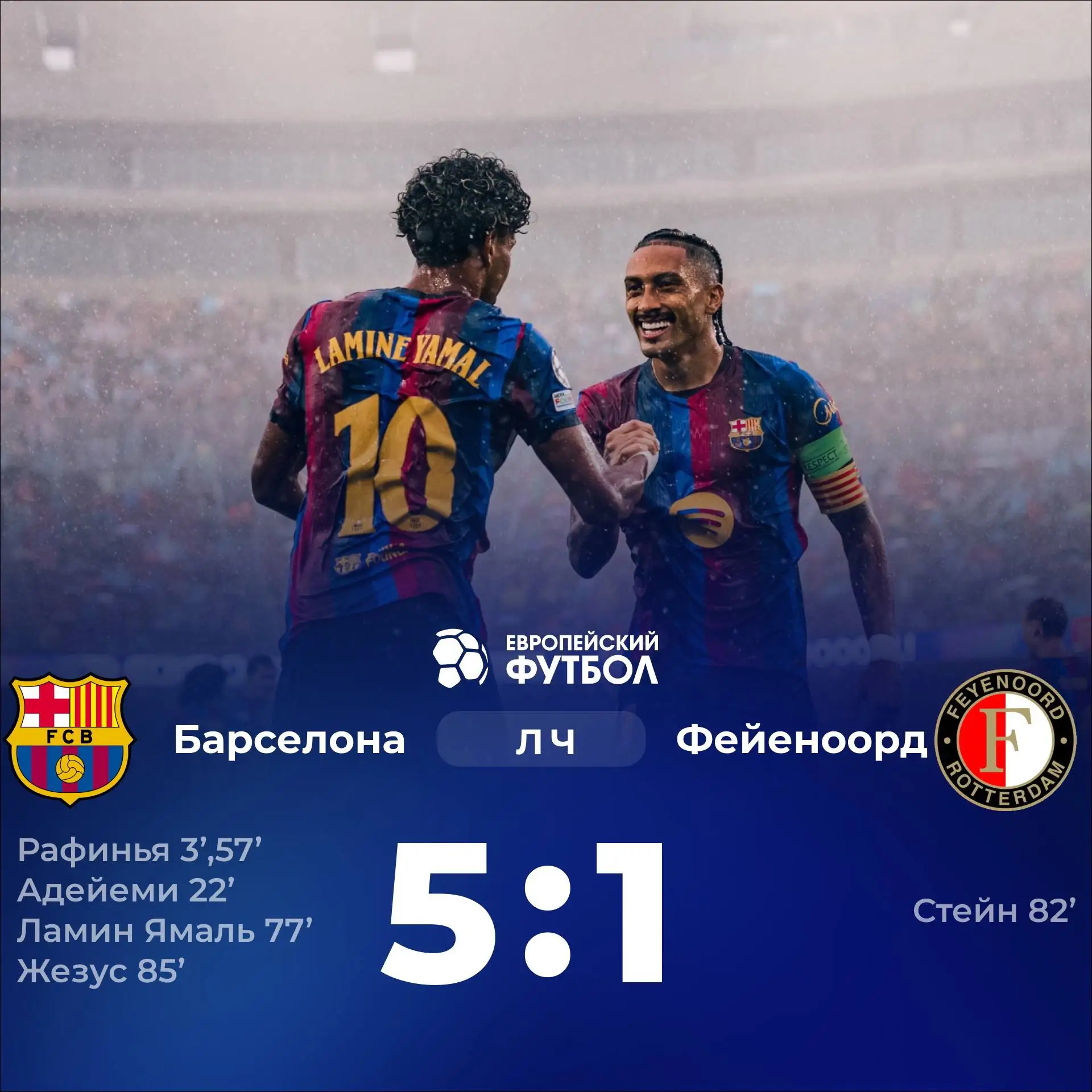 «Барселона» громит «Фейеноорд» в Лиге Чемпионов