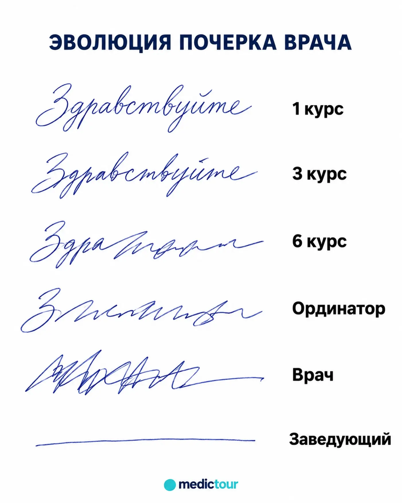 Подписи бывают разные 😆