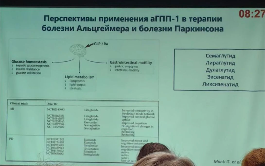 Изучают перспективы влияния на профилактику Альцгеймера и Паркинсона при применении тер...