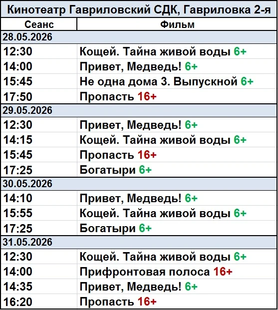 ✅Дорогие друзья!