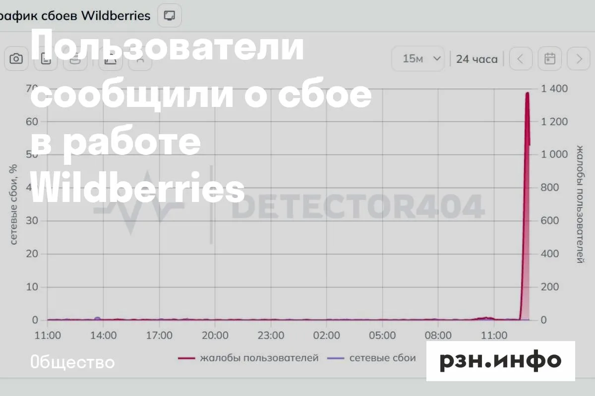 Пользователи сообщили о сбое в работе Wildberries
Пользователи сообщают о сбоях в работе маркетплейс