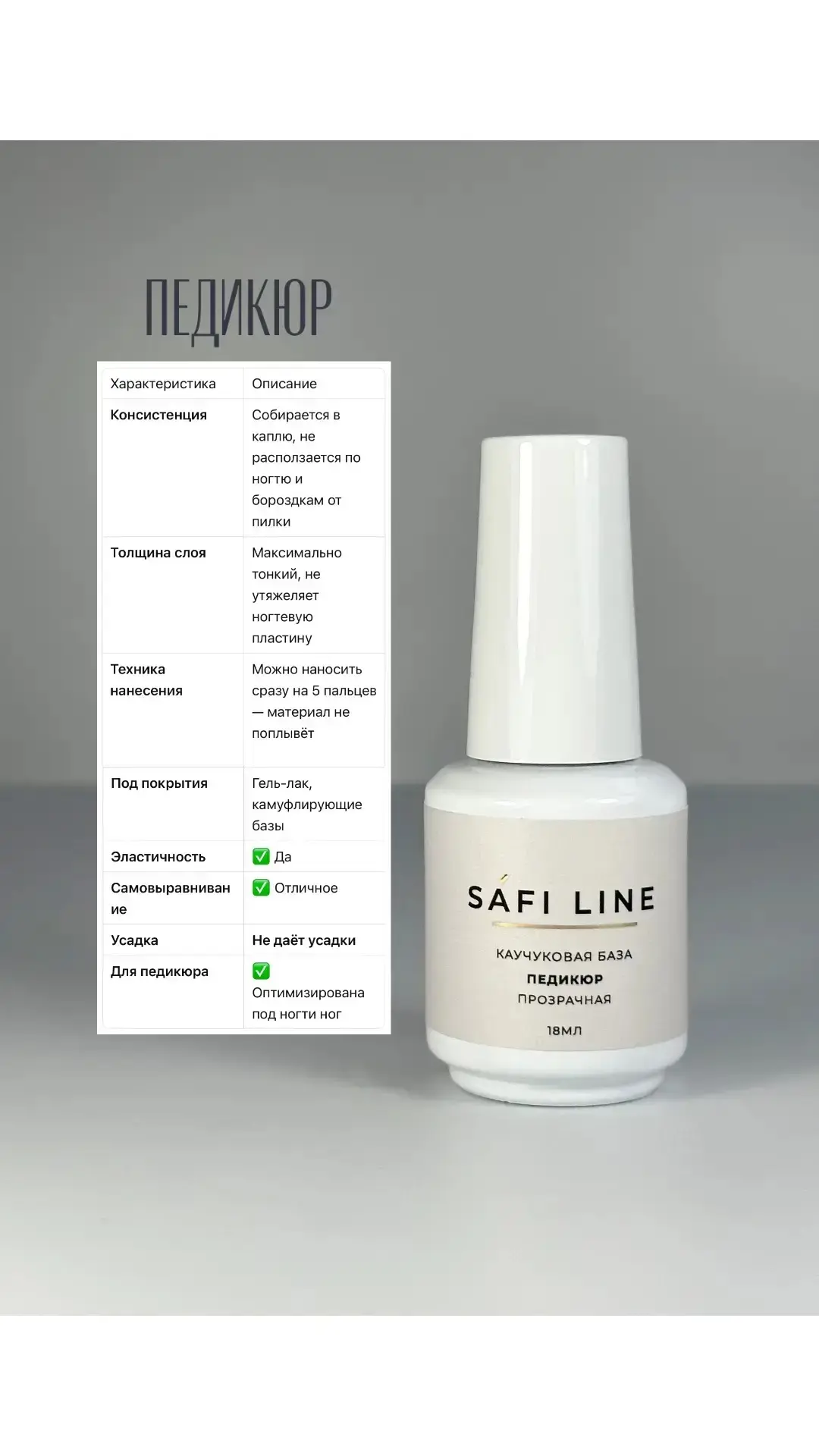 База ПЕДИКЮР от тм SAFI LINE.