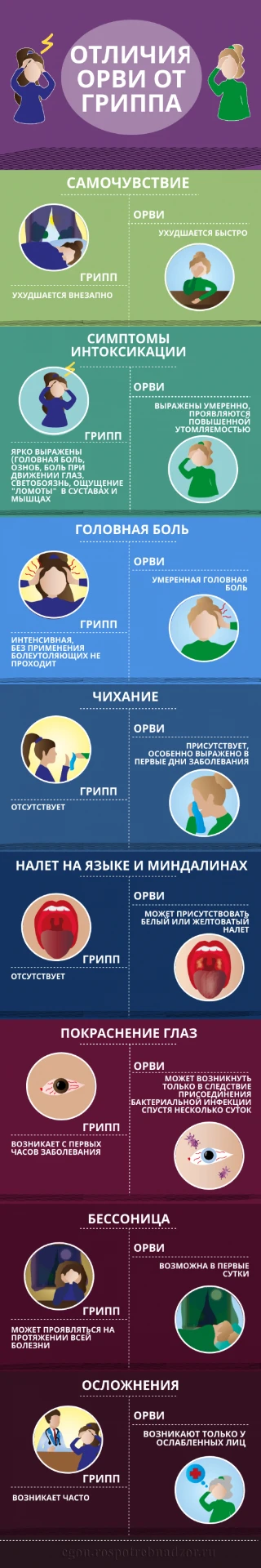 Осторожно, ГРИПП!