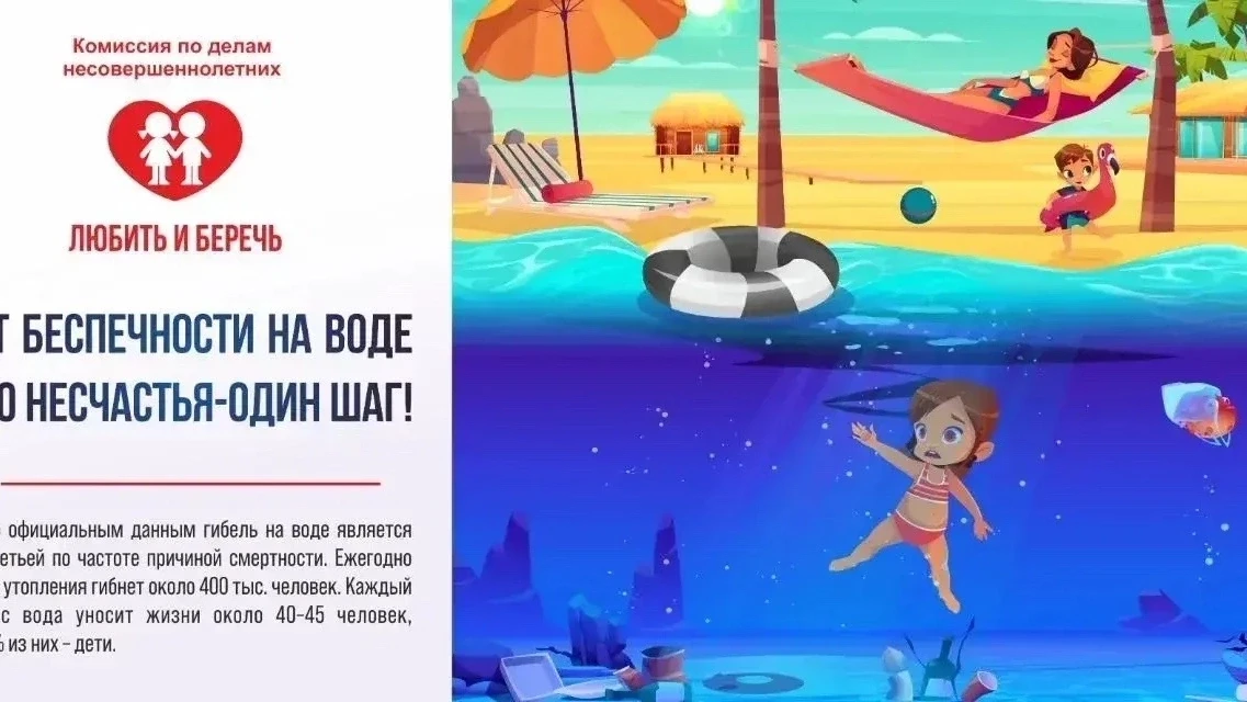 Лето продолжается, а значит, напомню главное.

Безопасность детей на воде - ответственность каждого 