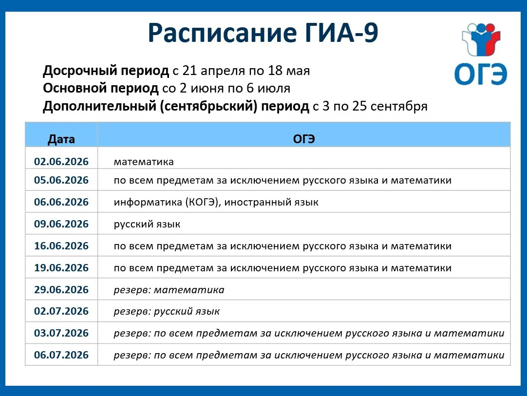 ⚡️ Внимание, выпускники: стартовал основной период экзаменов!
