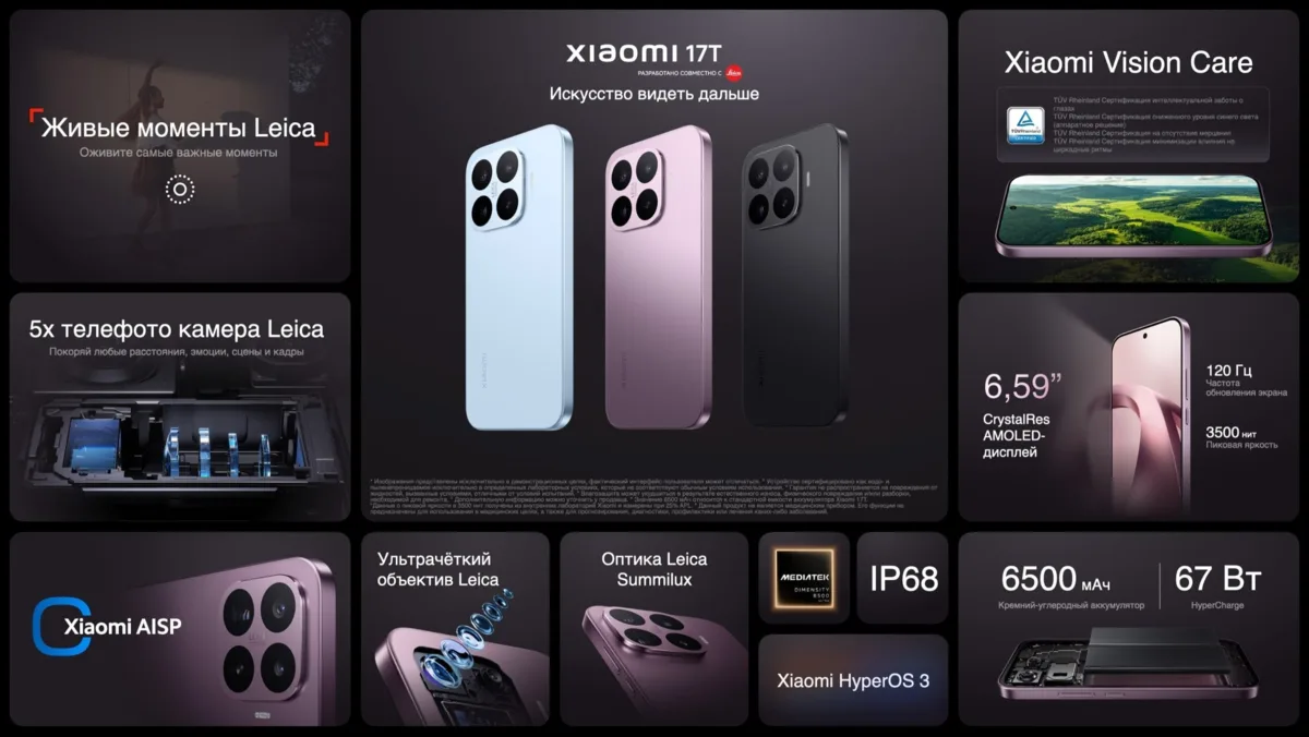 🔥 Скоро в FASTOO — новый Xiaomi 17T