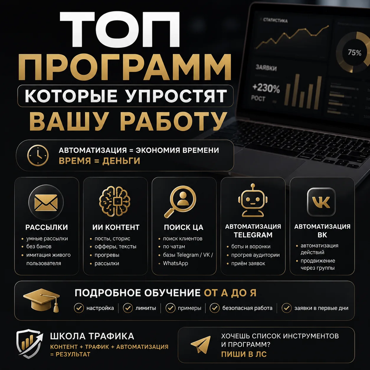 🤖ТОП  ПРОГРАММ, КОТОРЫЕ ЭКОНОМЯТ ВРЕМЯ И ПРИВОДЯТ ЗАЯВКИ