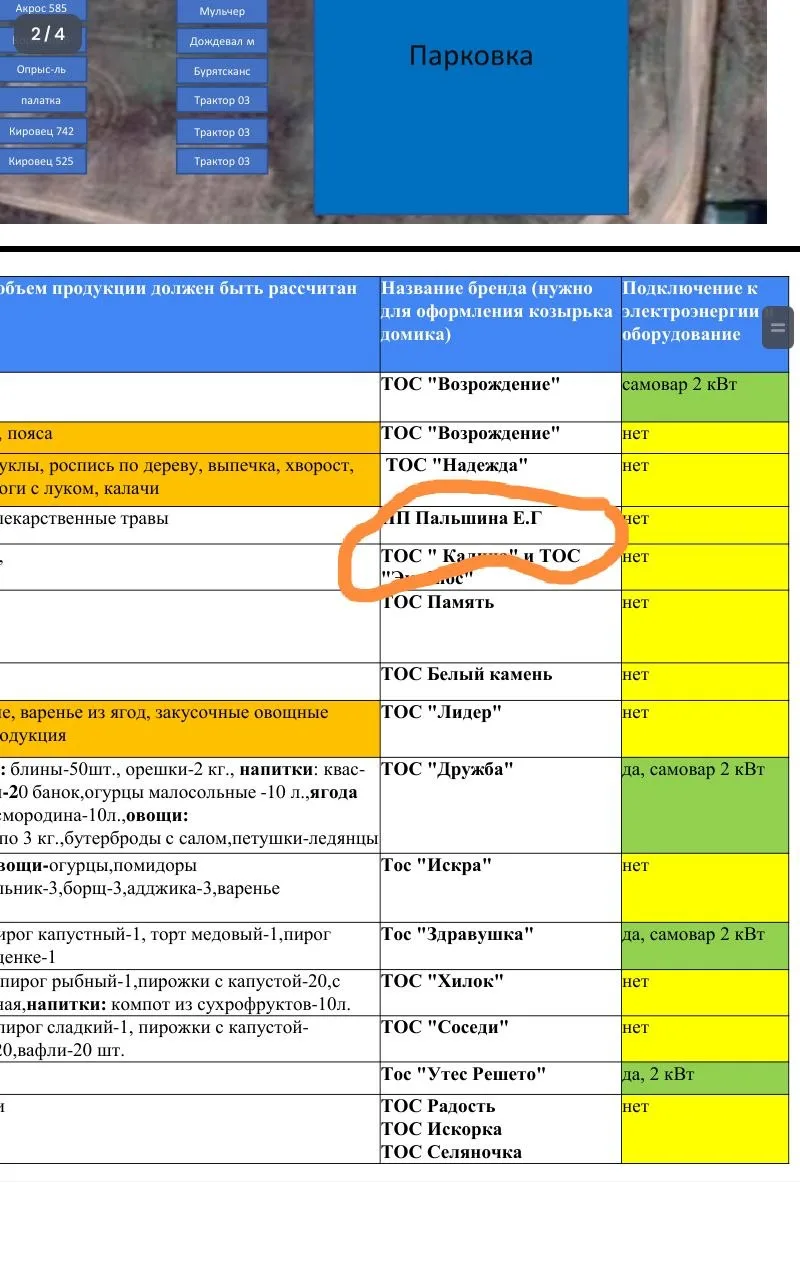 После ВКС с организаторами ярмарки, я приняла решение отдать свое место другим людям.
Они не попали,