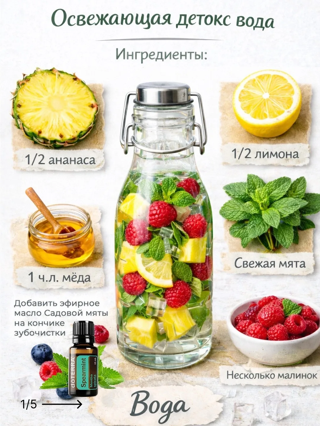 Делитесь рецептами , своих любимых  лимонадов на жаркое лето 🌞и не только