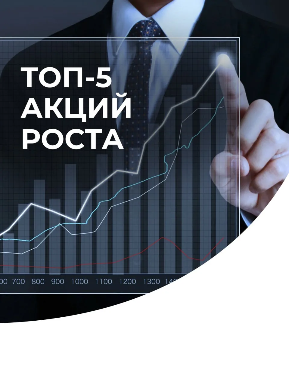 ТОП-5 акций роста на 2026 год
