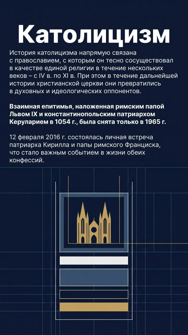 🇷🇺 Традиционные религии и конфессии России  Российская Федерация — государство, где свобода совести 