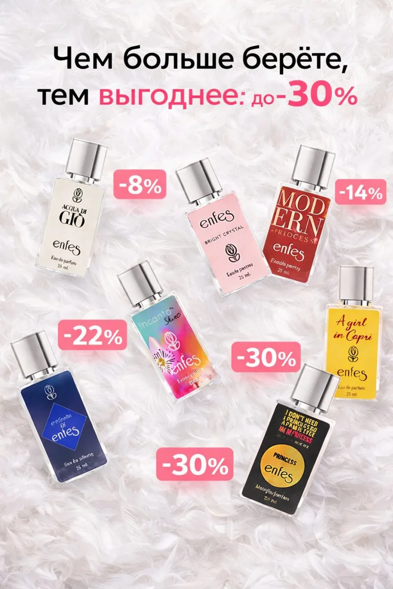 Градация скидок на ENFES от 8% до 30%